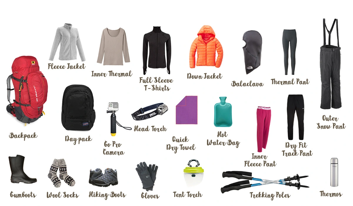 Gorilla trekking packing list with boots backpack gloves and rain jacket